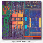 Tiger Lakeの内蔵GPU「Xe LP」は前世代のほぼ2倍の性能/消費電力比を実現　インテル GPUロードマップ