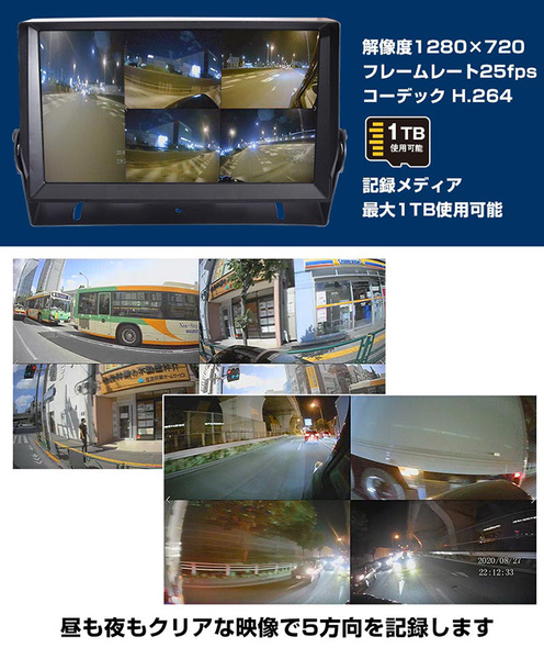ASCII.jp：5基のカメラで死角を確認、トラックや建設機械に取り付け