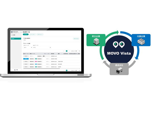 Hacobu、輸配送を可視化する配送案件管理サービス「MOVO Vista」を提供開始
