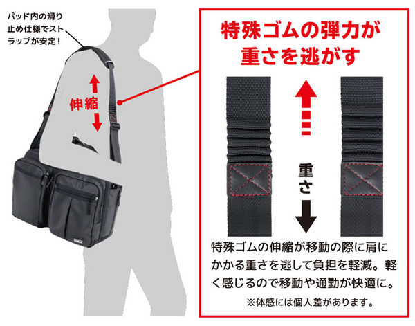 Ascii Jp 特殊ゴムの伸縮が肩の負担を軽減 バッグが軽く感じるショルダーベルト
