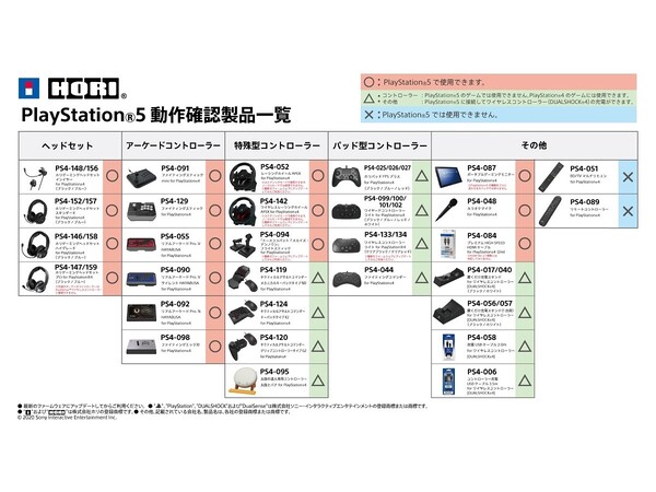 HORI、PlayStation 5動作確認済み製品一覧を公開！ - 週刊アスキー