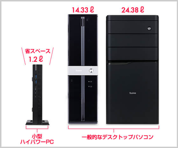 ASCII.jp：5万円台から、デスクトップ向け第10世代Core搭載でハイ 