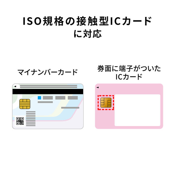 ASCII.jp：自宅から確定申告ができるICカードリーダーライター発売 マイナンバーカードも対応