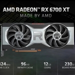 AMD、RDNA 2ベースの「Radeon RX 6700 XT」を3月18日に479ドルで販売すると発表！