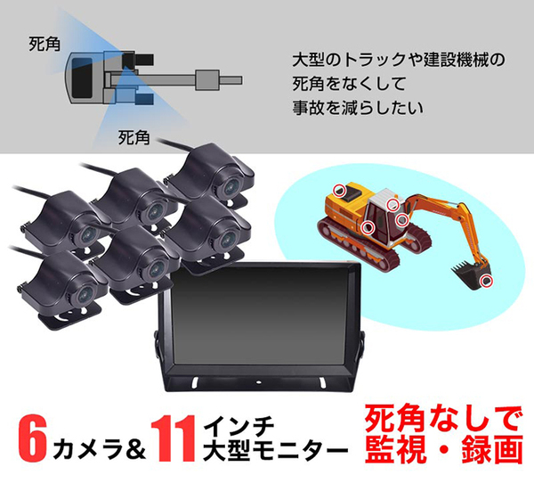 ASCII.jp：大型トラックや建設機械に最適! 死角モニターにもなる業務用 ...