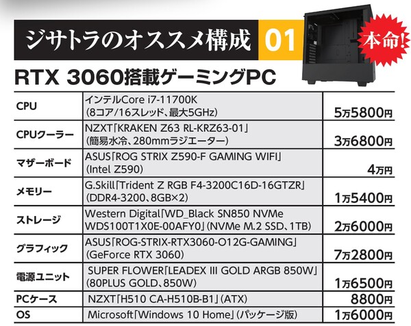 ASCII.jp：インテルCore i7-11700KとRTX 3060で組むゲーミングPCの自作手順