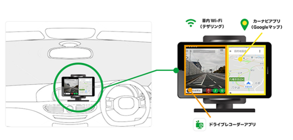Ascii Jp カーナビ ドラレコ 車内wi Fiの3つの機能を利用できる Mineoドライブパッケージ を提供開始