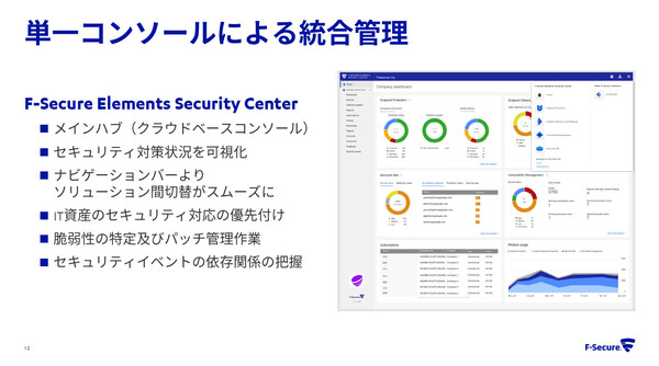 ASCII.jp：エフセキュア、サブスク対応の「F-Secure Elements」発表