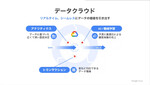 Google Cloud、“データクラウド”を構成する新サービス3つを紹介