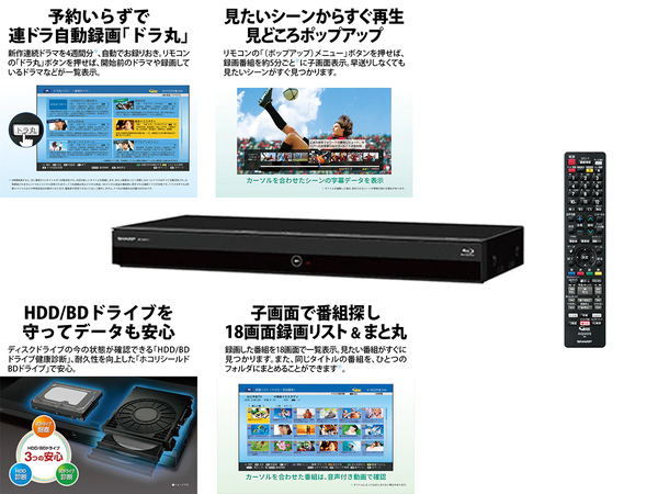 ASCII.jp：「AQUOS ブルーレイレコーダー 3チューナー 2TB HDD搭載」で5000円オフクーポン＋ぷららポイント2倍