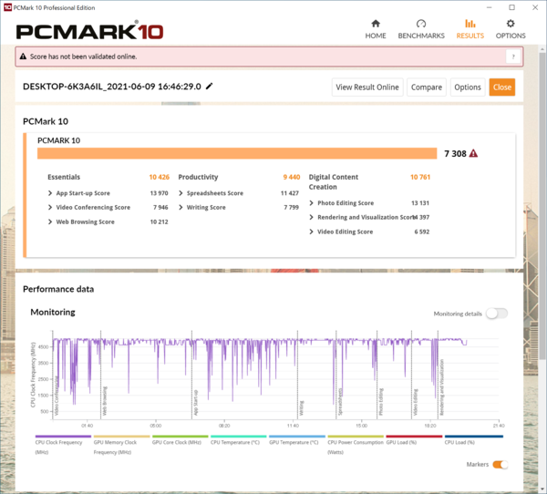 ASCII.jp：Core i7-8700KからCore i7-11700Kに変えるとPCの総合性能が