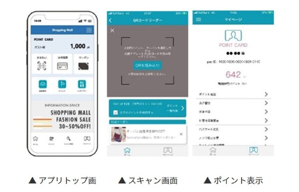 東急、NTTデータ、イースト、独自の自社決済や販促機能を付加した商業施設向けスマホアプリの提供を6月から開始