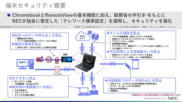 ASCII.jp：NEC、テレワーク専用端末に導入／運用支援をセット化して提供