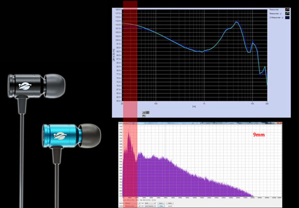 Ascii Jp 銃声や足跡音を聞きやすい調整 プロチームが企画したゲーミングイヤホン