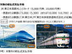 JR東日本、5000円・1万円の高額オレンジカードを9月末に廃止へ