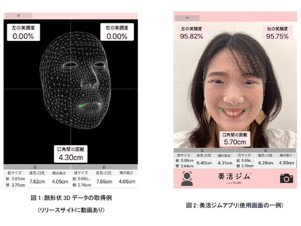 資生堂、顔形状3次元データから表情を解析するアプリケーションの開発に成功 