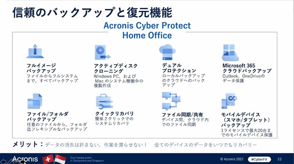 ストアー Ａｃｒｏｎｉｓ Ａｓｉａ Cyber Protect Home Office Essentials 3PC 1Y BOX 2022 JP  HOFBA1JPS