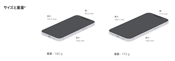 ASCII.jp：iPhone 13シリーズと過去のiPhoneを詳細スペック表で比較！