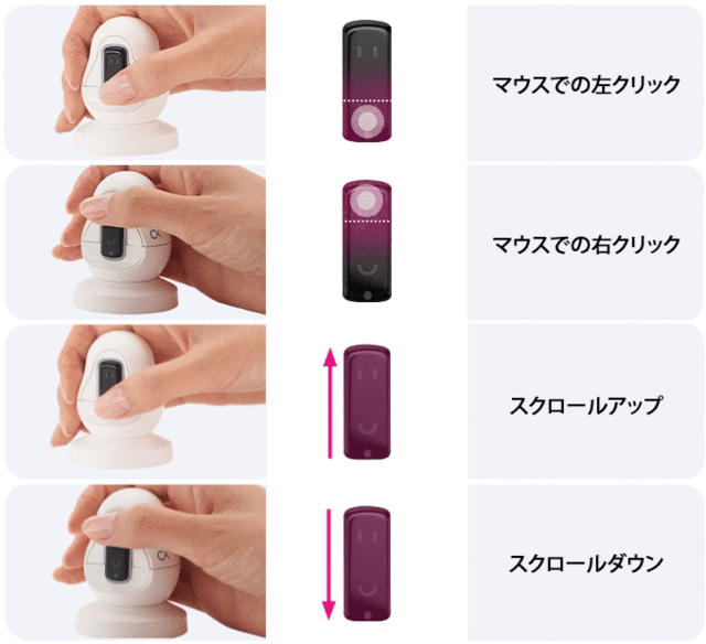 ASCII.jp：あなたの指がマウス同然に! リング型フィンガーマウス「Snowl」