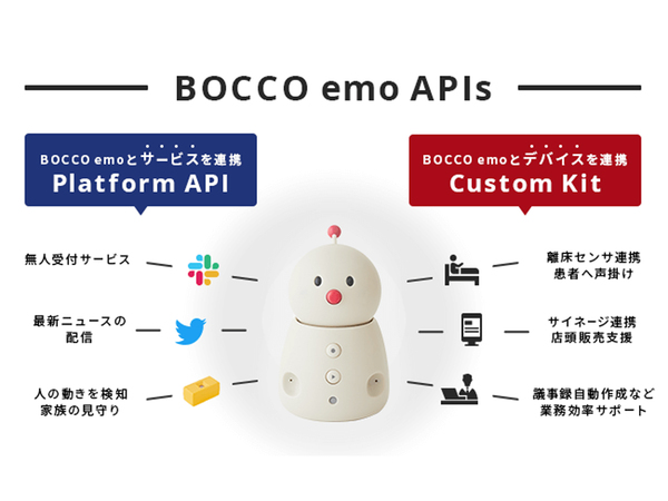 ユカイ工学、法人向けにコミュニケーションロボットのAPI「BOCCO emo APIs」を提供開始