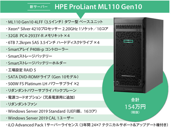 HPE ProLiant ML110 Gen10 サーバ 動作品 www.esnmurcia.org
