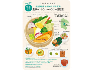 【連載】保土ケ谷区丼「農家レストランのカラフル温野菜」 