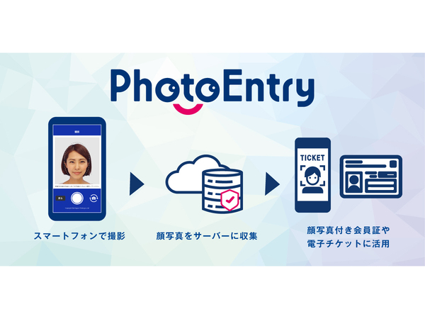 大日本印刷、スマホ撮影でも規格に沿った顔写真データを収集できる「DNP顔写真収集サービスwith Photo Entry」運用開始
