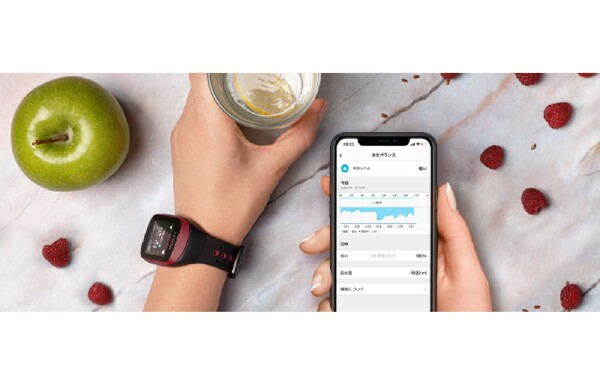 ASCII.jp：スマートバンド「GoBe3」の管理アプリ「HEALBE」がアップデート、失った水分量のデータと水分バランスのレベルのグラフが表示