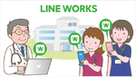 LINE WORKSで介護現場の課題解決！ 病院内の情報共有ツールとして定着させるノウハウ