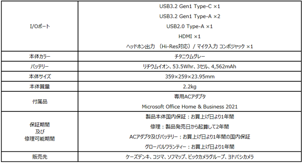 ASCII.jp：MSI、Microsoft Office付きノートPC3機種。ゲーム向け 