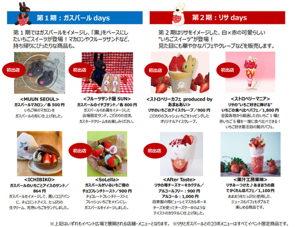 いちごづくしの計23日間 横浜赤レンガ倉庫 Yokohama Strawberry Festival 22 2月10日より開催 週刊アスキー