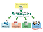 Excelで帳票デザインを作成する帳票ツール「VB-Report 11」が登場
