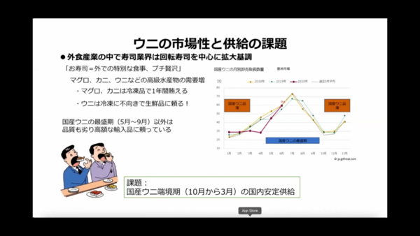 Ascii Jp 東北地域大学発ベンチャー共創プラットフォーム 代表チームが次代を担うイノベーションの種を披露 5 9