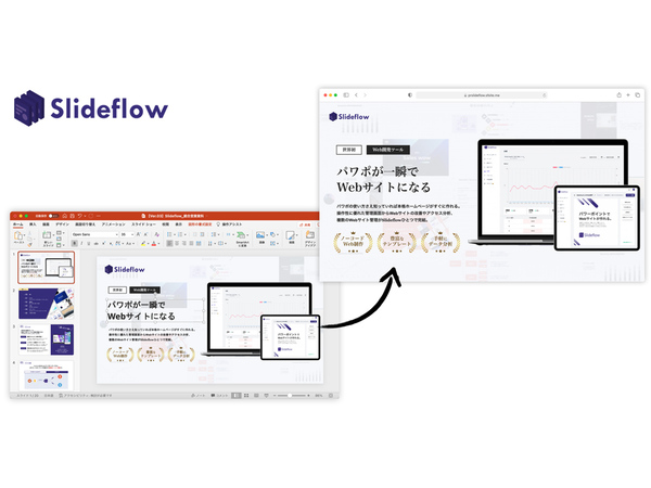 デジタルレシピ、パワーポイントのデータをノーコードでウェブサイトに変換できる「Slideflow」提供開始