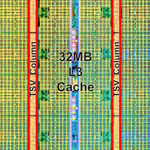 ISSCC 2022で明らかになったZen 3コアと3D V-Cacheの詳細　AMD CPUロードマップ