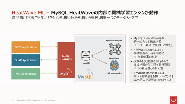 Asciijp：オラクルが発表した「oracle Mysql Heatwave Ml」のメリットとは