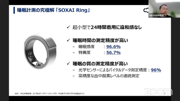 不動産売買や施工現場のDX推進から指輪型IoTデバイス 横浜ベンチャーピッチ