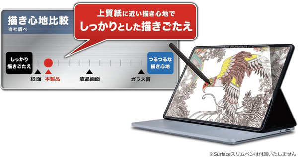ASCII.jp：エレコム、用途にあわせて選べる3種類のSurface Laptop Studio用液晶保護フィルムを発表