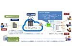 スカイコム、マルチデバイス対応のオンプレミス型セキュア・ドキュメント共有システム「SkyPAS 9」発売