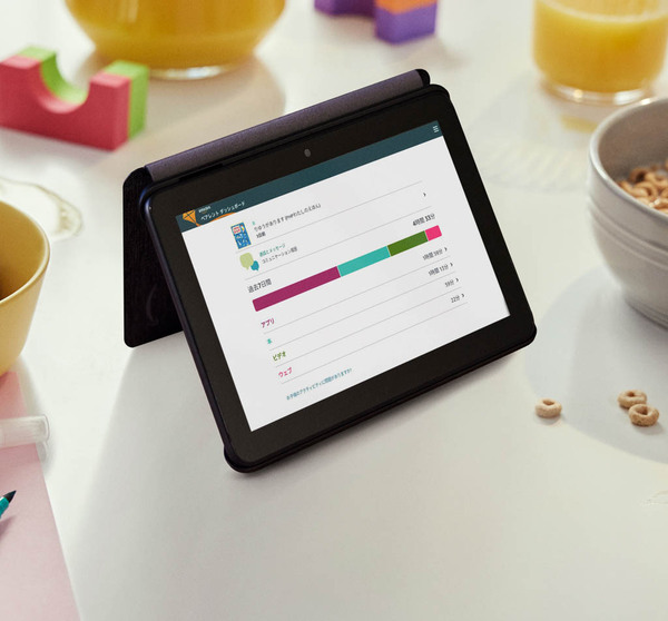 ASCII.jp：Amazon、6000円台の7型タブ「Fire7 タブレット」（第12世代