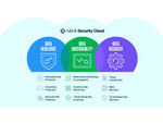 Rubrik、顧客のデータを安全に保護する「Rubrik Security Cloud」を発表