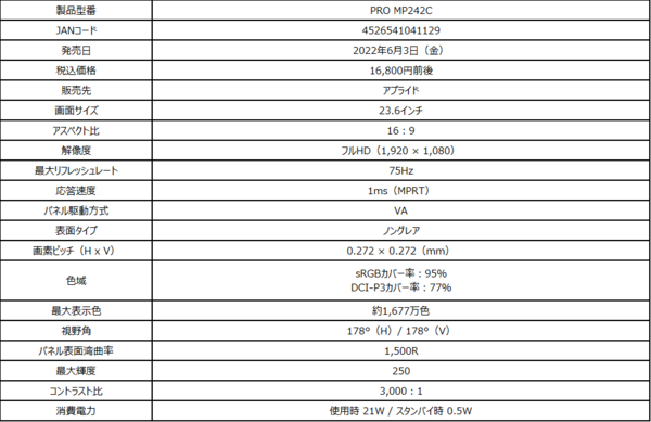 ASCII.jp：MSI、ビジネス向け湾曲ディスプレーの23.6型モデル「PRO