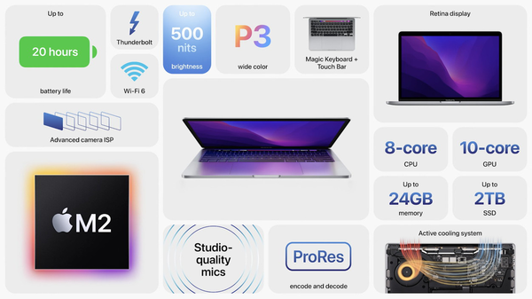 ASCII.jp：【実機レポ】新MacBook Pro 13インチはコンパクトなプロ仕様 