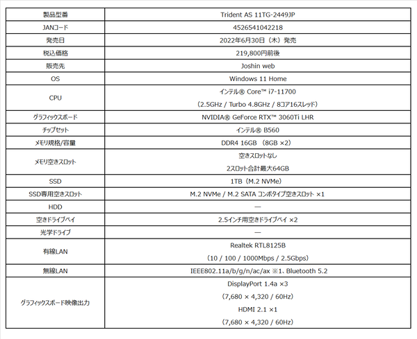 再入荷 ヤフオク! - Intel Core i7 11700 (８コア１６スレッド 2.5Gh