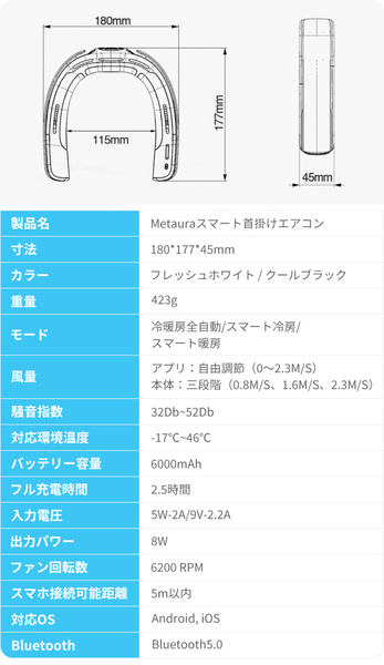 Metaura メタウラ 冷暖房スマートエアコン 首掛けスマートエアコン