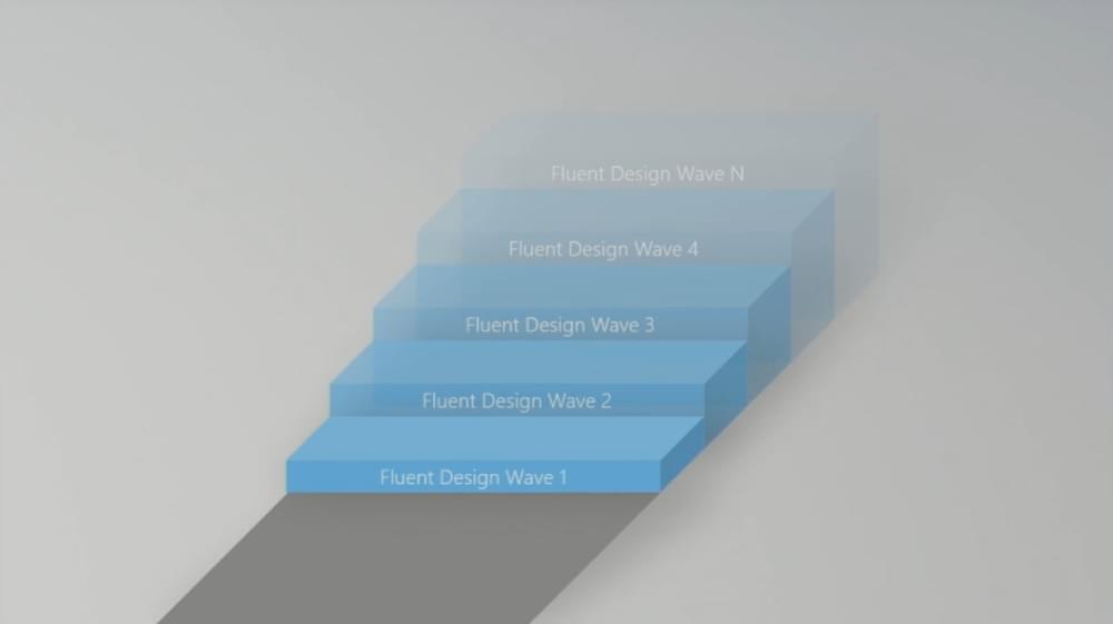 Fluent Design System Waves