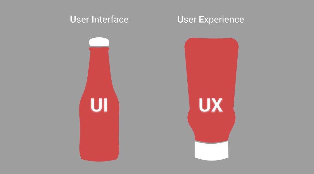 UI vs UX analogies. Ketchup example