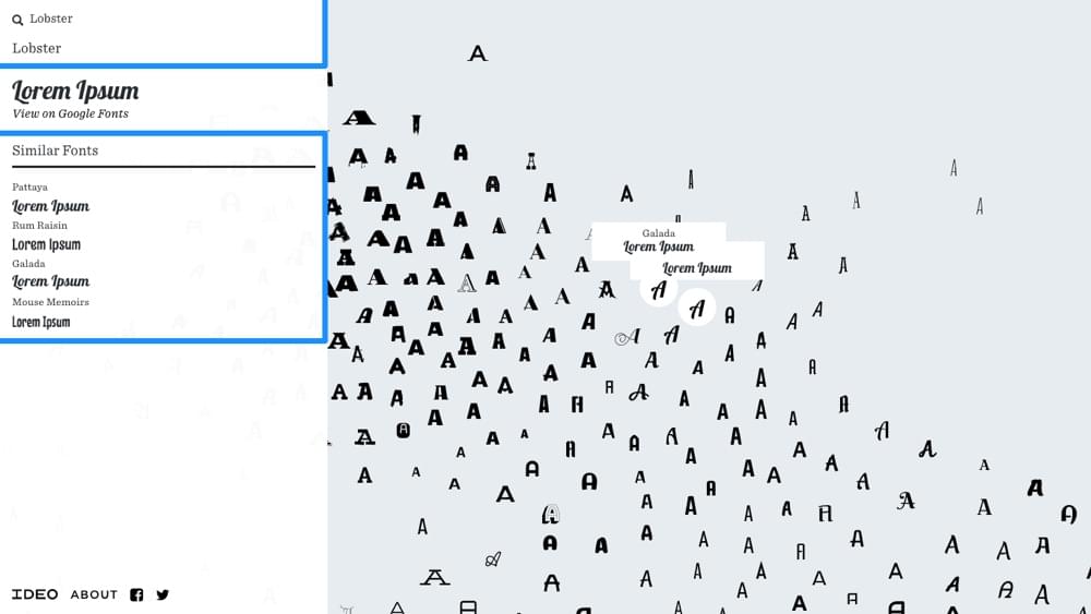 Choosing fonts with IDEO Font Map