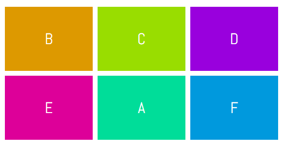 CSS Grid Layout-Specifying Everything in Individual Properties Example