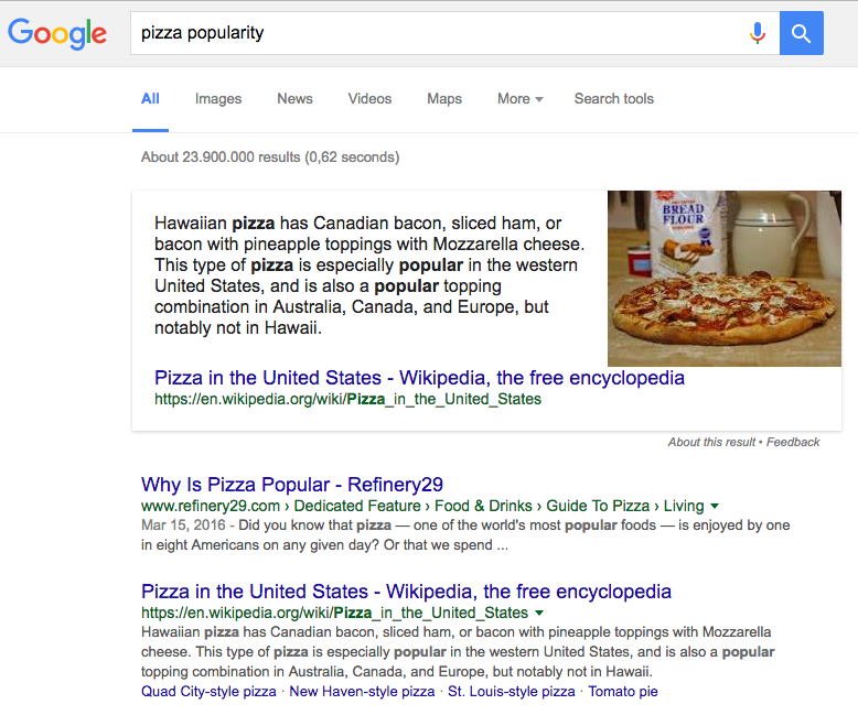 Pizza popularity featured snippet